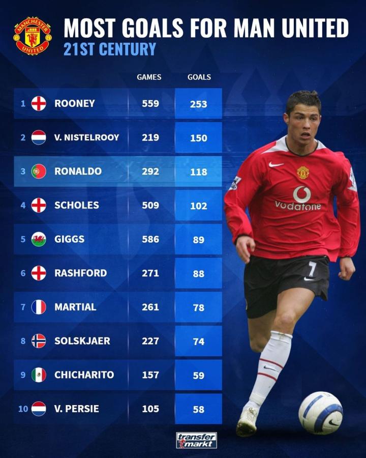 比塞克：我们可以做得更好；拜仁？就算有伤病他们也很强.